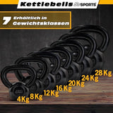 Kettlebell ScSPORTS - Zwart