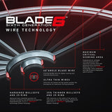Buitenspeelpakket Winmau - Winmau Blade 6 Dartbord