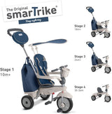 Driewieler SmarTrike - Blauw