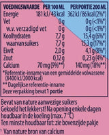 Zuiveldrank Fristi - Rood - 5x6x200m